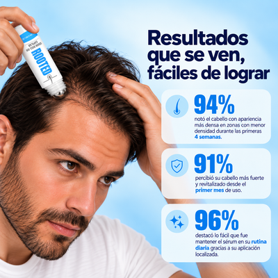 Sérum Roll-On Capilar